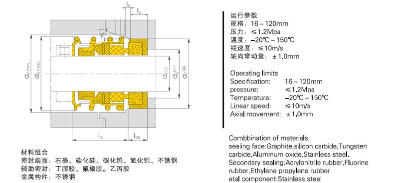 機(jī)械密封件