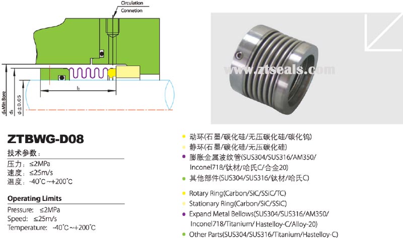 mechanical seal