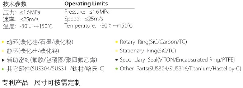 mechanical seal